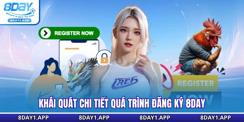 Khái quát chi tiết quá trình đăng ký 8DAY