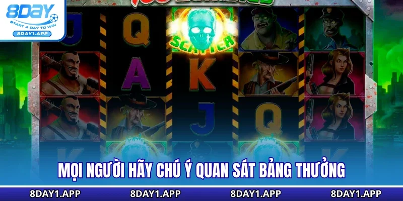 Mọi người hãy chú ý quan sát bảng thưởng