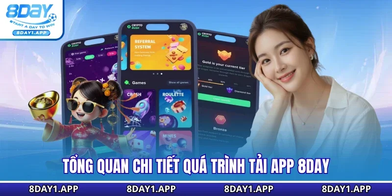 Tổng quan chi tiết quá trình tải app 8Day
