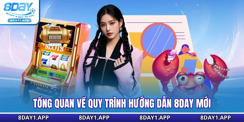Tổng quan về quy trình hướng dẫn 8DAY mới